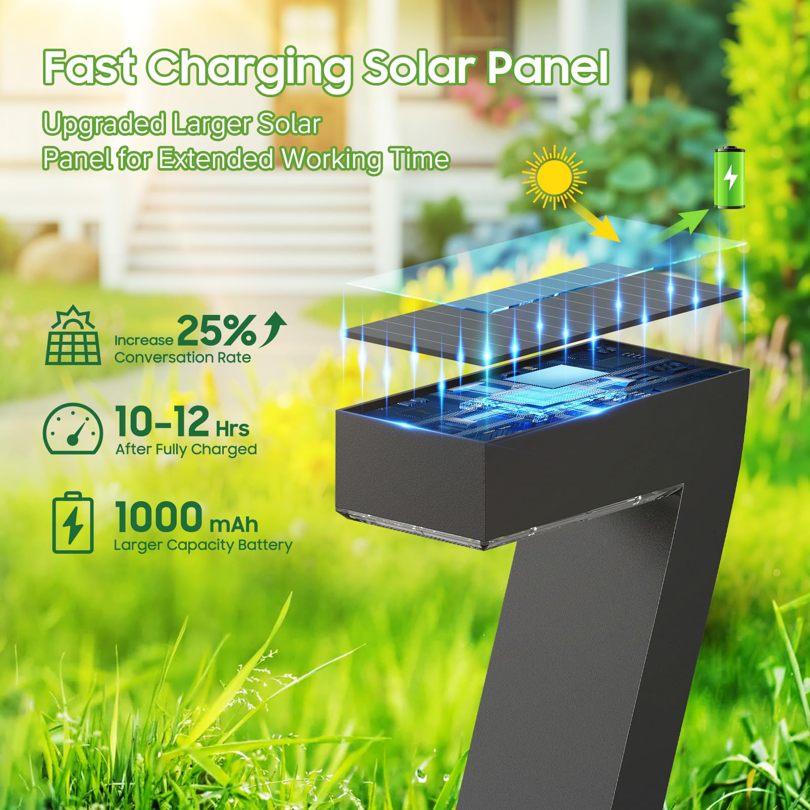 Lampu Taman Tenaga Surya LED T - Smart Garden Spotlights ulasan dan harga