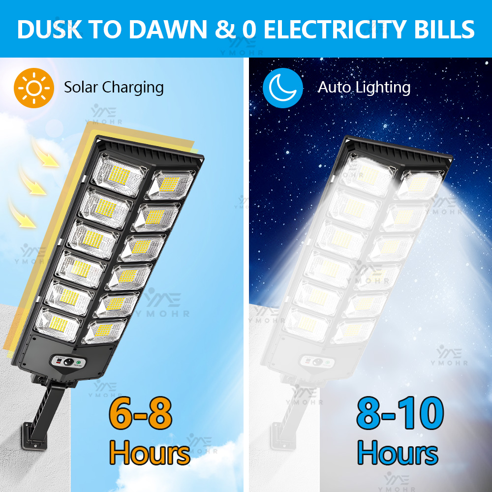 Lampu Jalan Reflektor Tenaga S - Smart Garden Spotlights ulasan dan harga