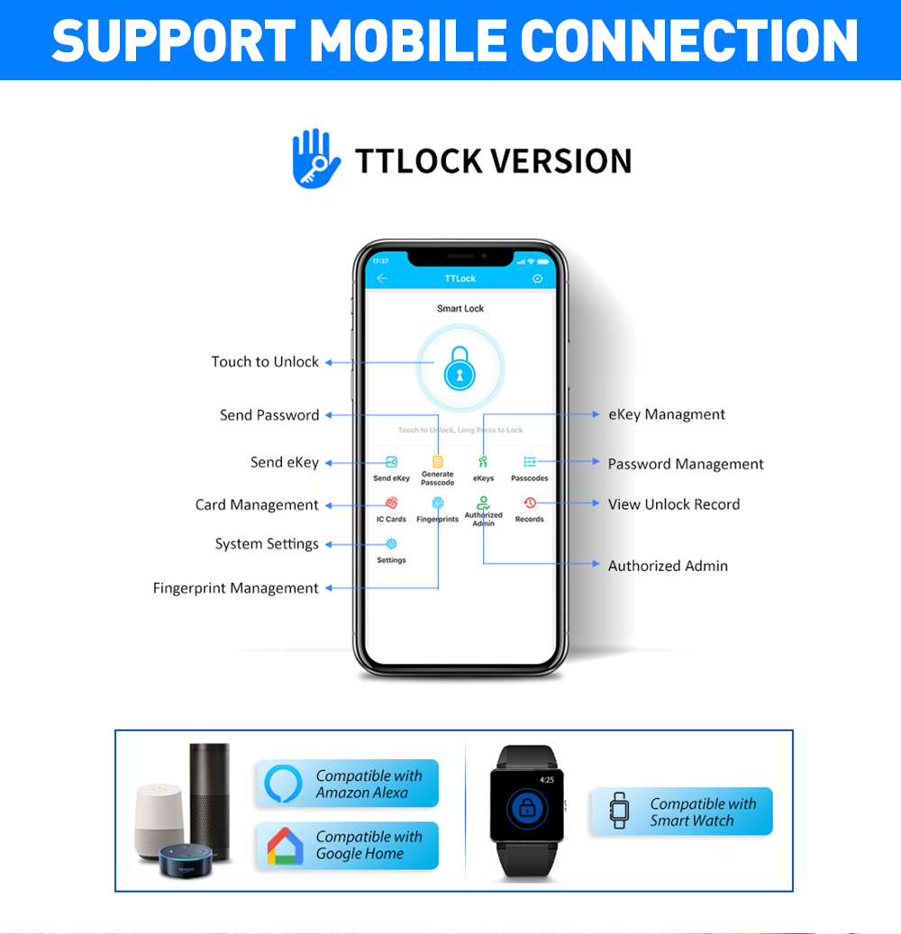 TTLOCK APP kunci pelek sidik j - Smart Garden Gate ulasan dan harga