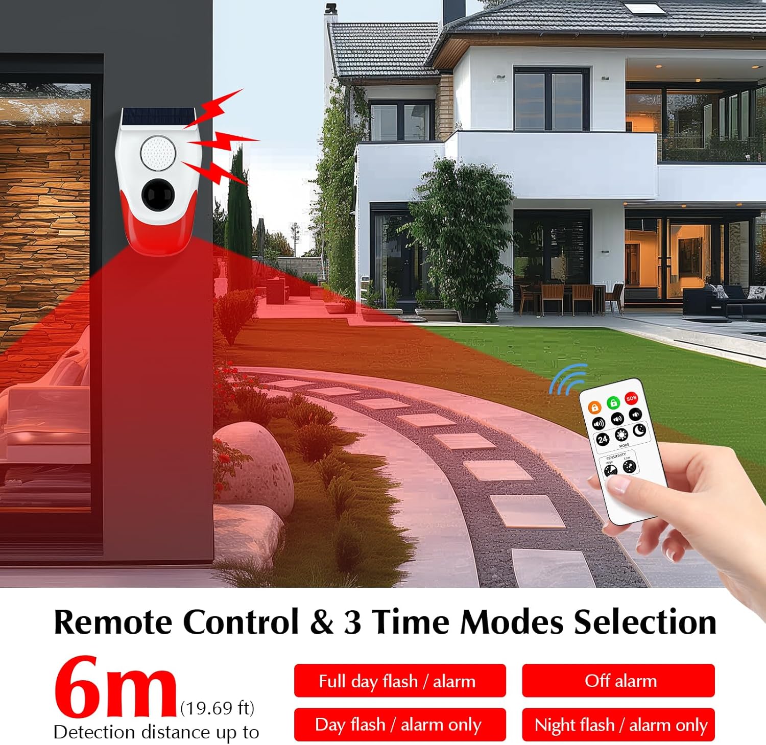 Alarm Sensor Gerak Tenaga Sury - Smart Garden Light Camera ulasan dan harga