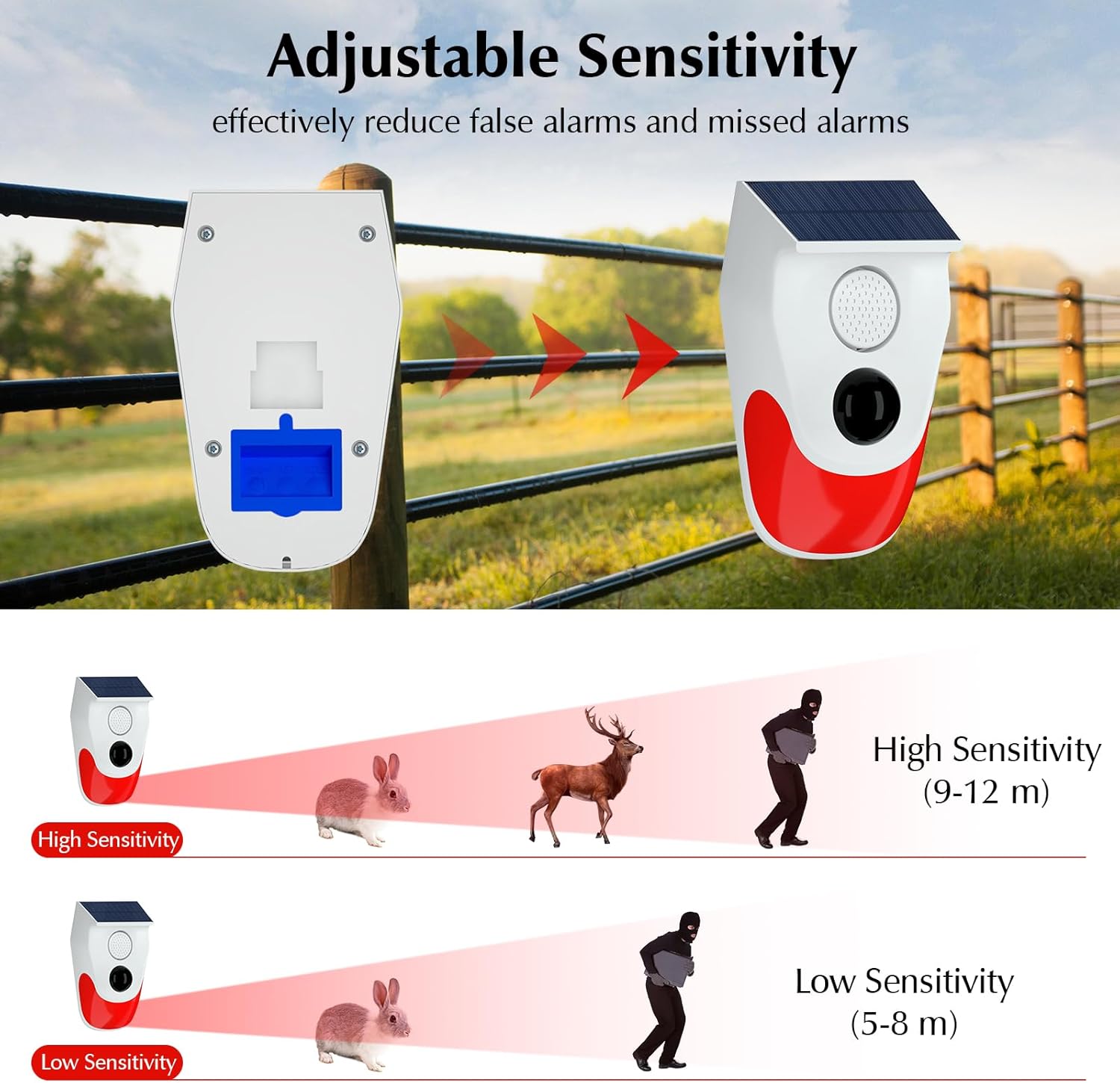 Alarm Sensor Gerak Tenaga Sury - Smart Garden Light Camera ulasan dan harga