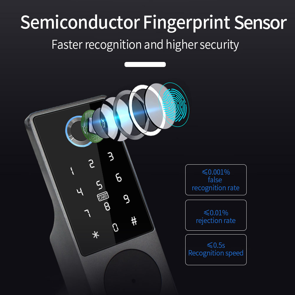 TUYA WIFI Kunci Pintu Pintar K - Smart Garden Gate Lock ulasan dan harga