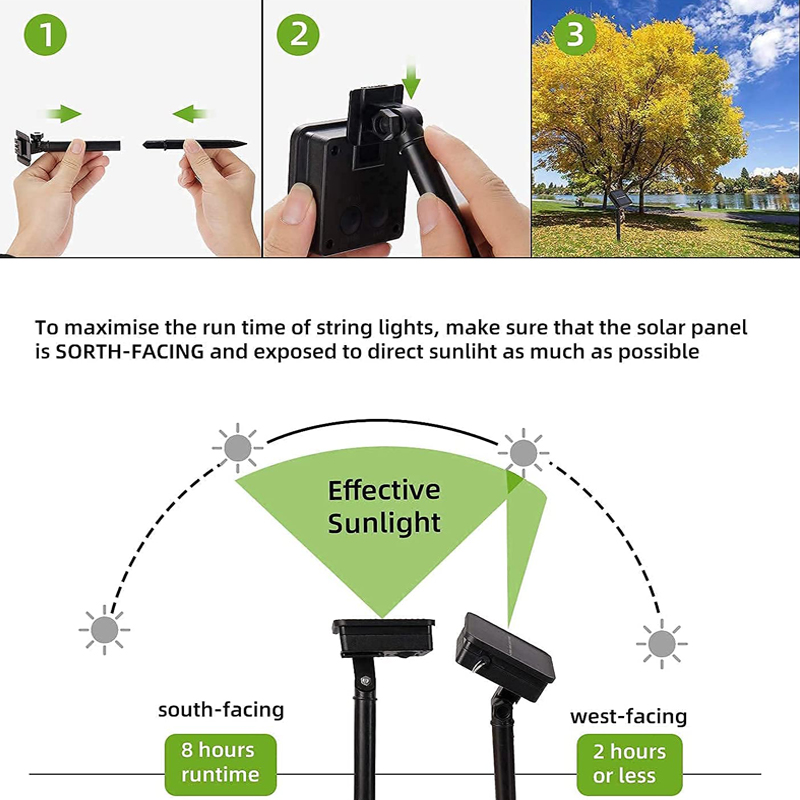 Lampu setrip LED tenaga surya, - Smart Garden Lighting System ulasan dan harga