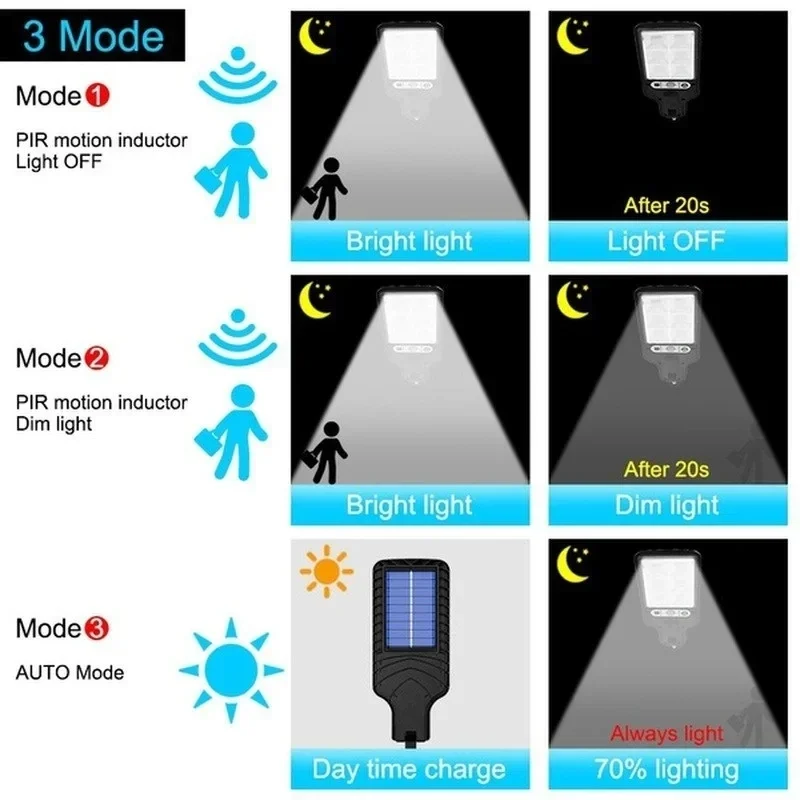 Lampu Taman Tenaga Surya Luar  - Smart Garden Light Camera ulasan dan harga