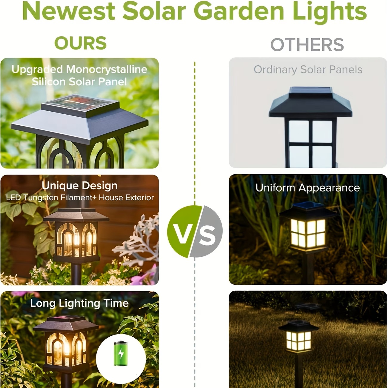 10 Pak Lampu Jalur Tenaga Sury - Smart Garden Light Camera ulasan dan harga