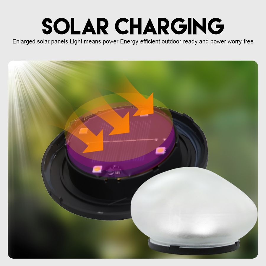 Lampu Dekoratif Tenaga Surya L - Smart Garden Spotlights ulasan dan harga