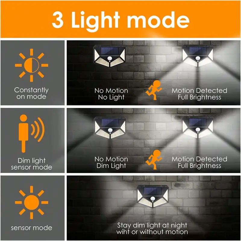 Lampu Taman Tenaga Surya 100LE - Smart Garden Light Camera ulasan dan harga