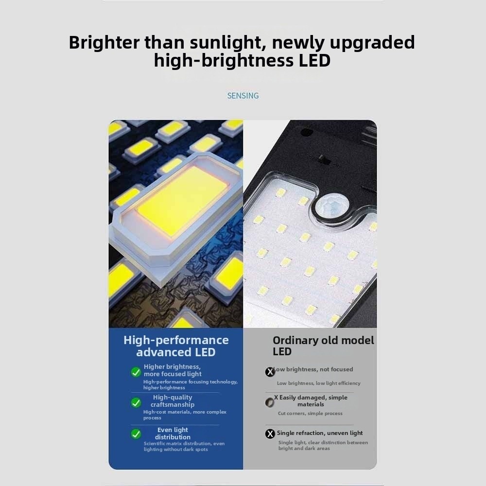 Lampu Solar Clip-on Sensor Pin - Smart Garden Gate ulasan dan harga