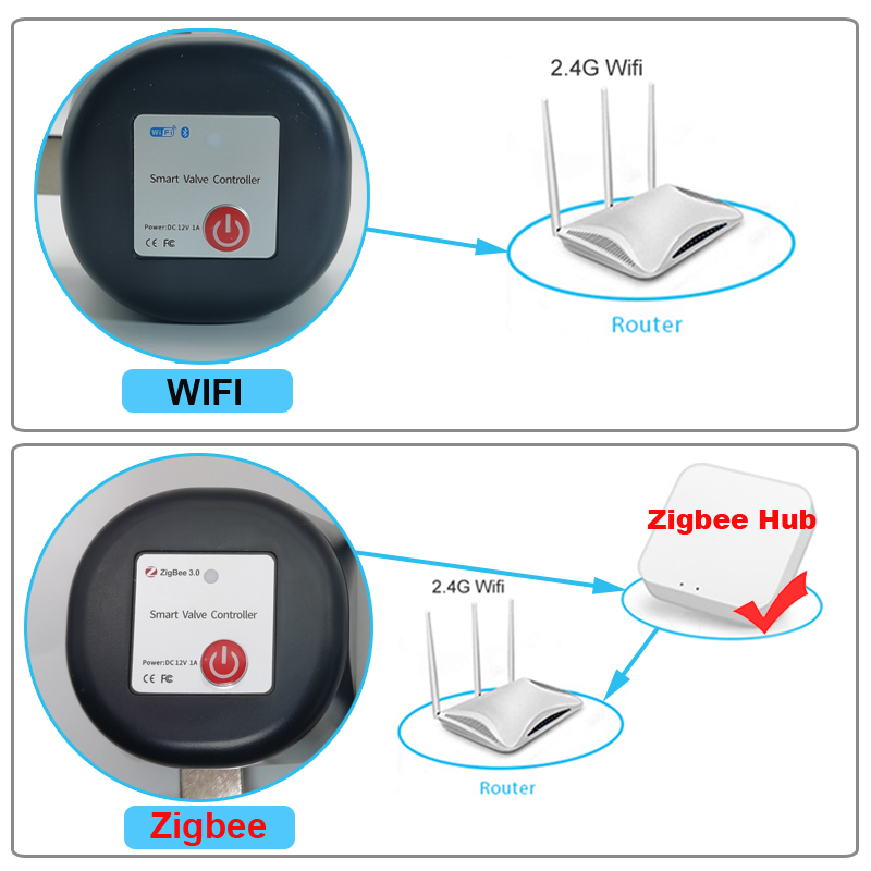 Tuya WiFi atau Zigbee Katup Ai - Smart Garden Timer ulasan dan harga